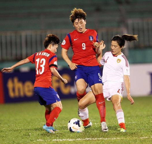 Thời Trang Là Gì